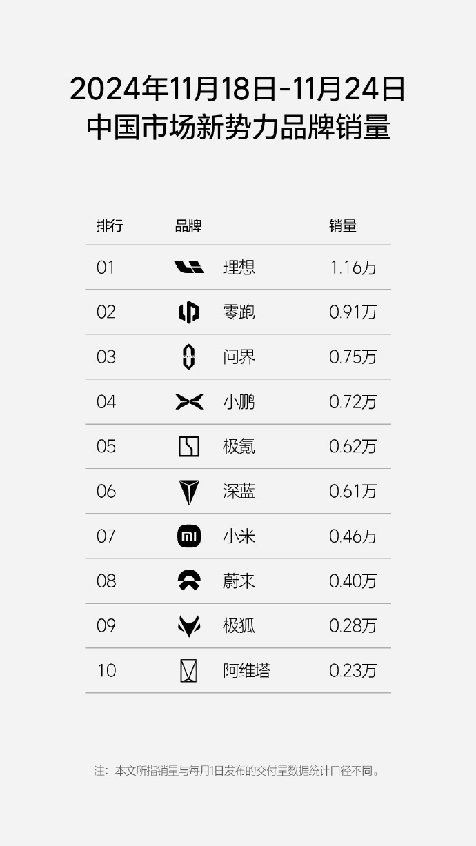 新勢(shì)力.jpg