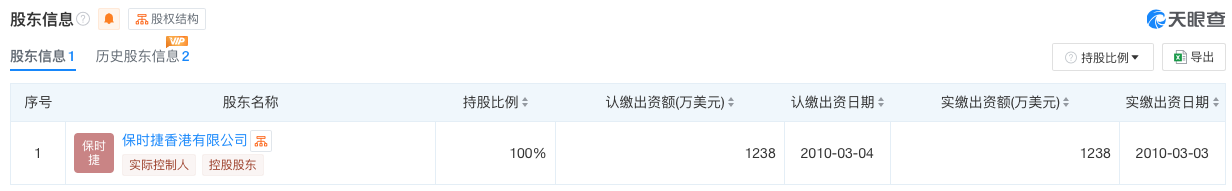 WeChat5e45aa9c11f2ad8ad809169d465dcefe.png