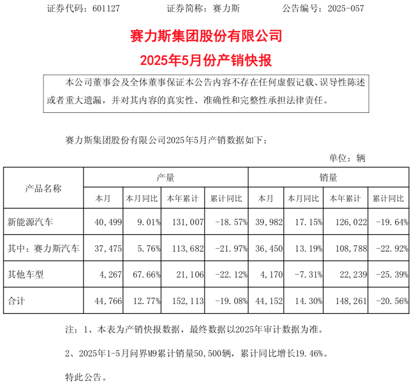 WeChat753fb9f63de9bef491277c29d9c4fb09.png