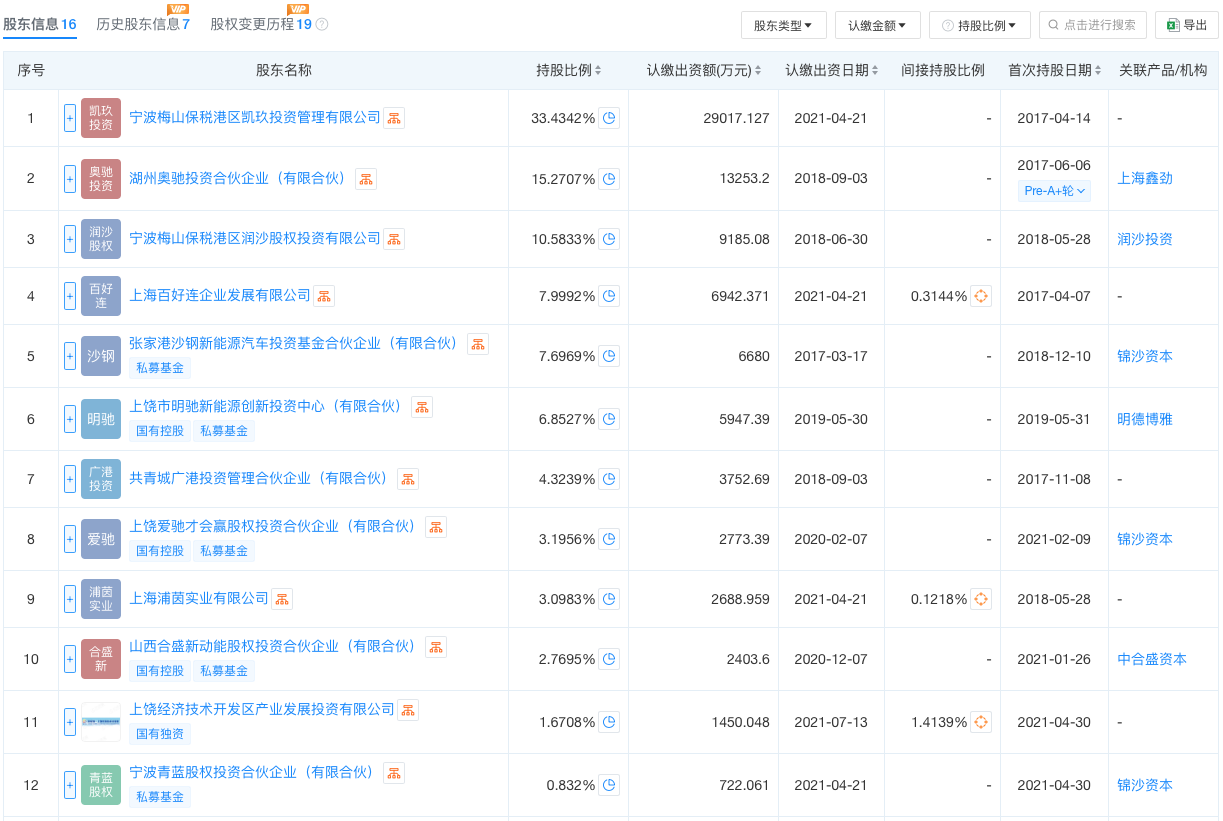 WeChat672d4b2f8e86dd717a3e71d9c6c4ea46.png